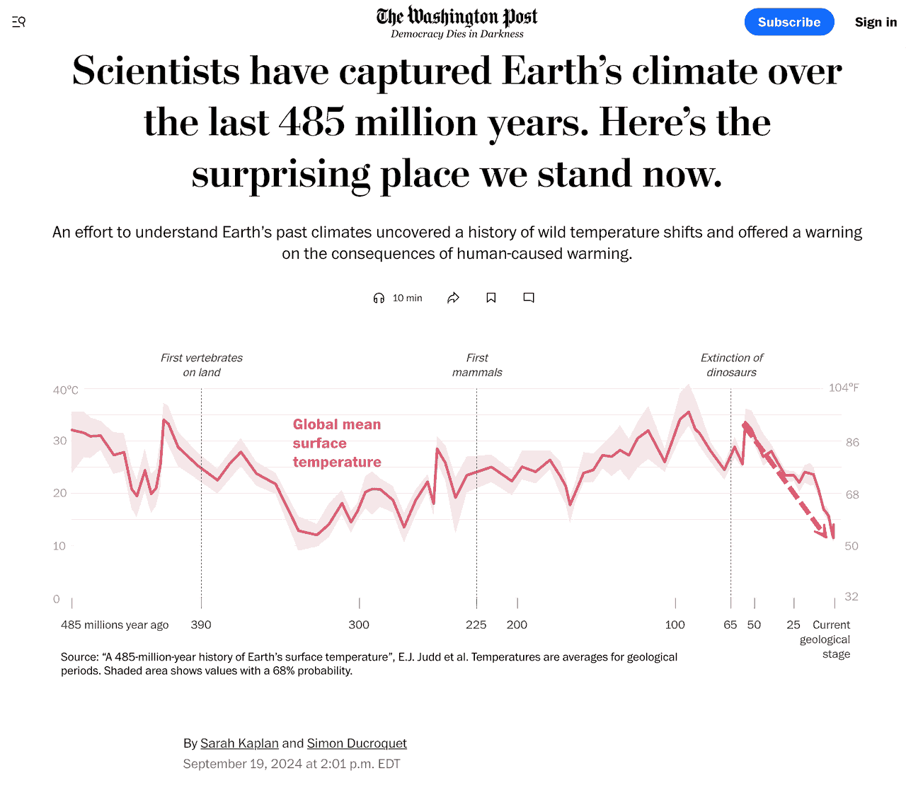Climate Fraud: on hundreds of millions of years, the temperatures today are actually some of the coldest ever recorded